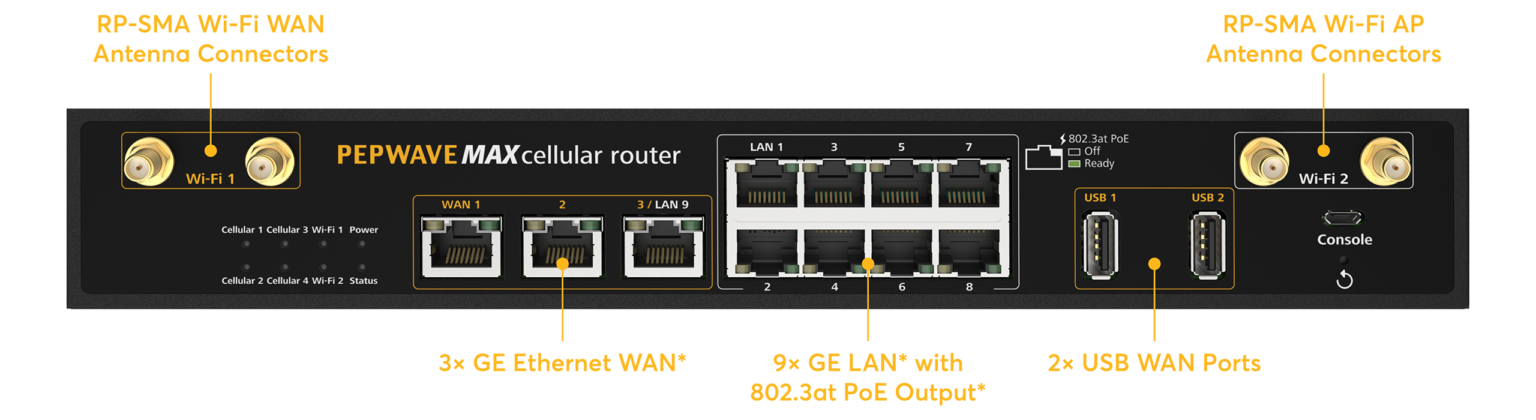 MAX HD4 MBX Diagram