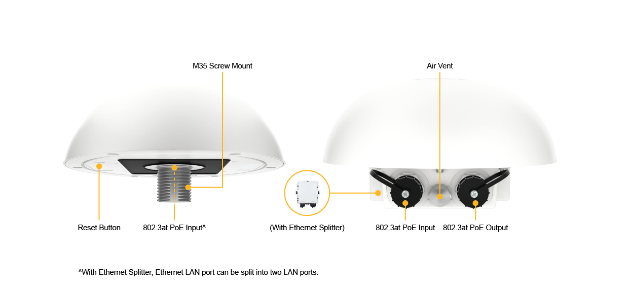 MAX HD2 Dome