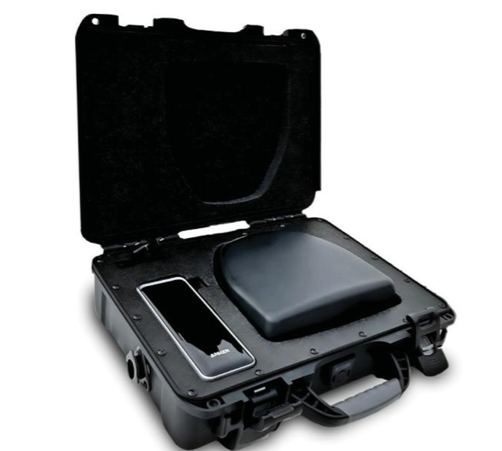 Airgain® AC Go-Kit Pro